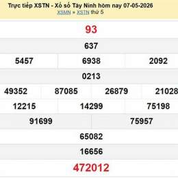 xổ số tây ninh 07 tháng 05