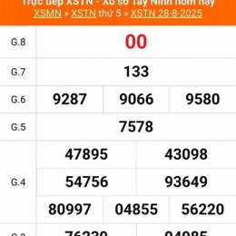 xổ số tây ninh 18 tháng 6