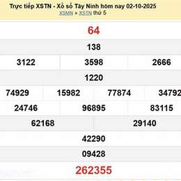 xổ số tây ninh 9 tháng 10