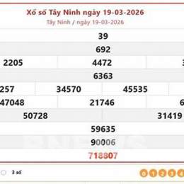 xo so tay ninh an giang