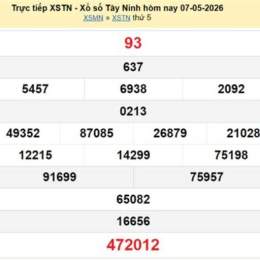 xổ số tây ninh ngày 07 tháng 05