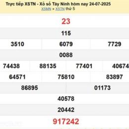 xổ số tây ninh ngày 16 tháng 7 năm 2026