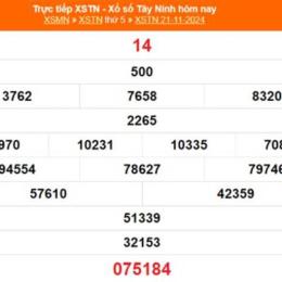 xổ số tây ninh ngày 26 tháng 02