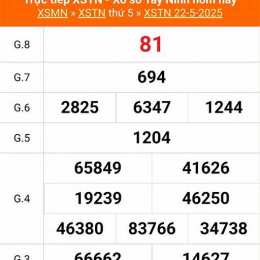 xổ số tây ninh ngày 29 tháng 1 năm 2026