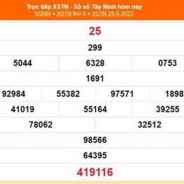 xổ số tây ninh ngày mùng 9 tháng 4