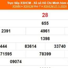 xổ số thành phố hồ chí minh 27 tháng 04