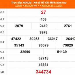xổ số thành phố hồ chí minh ngày 1 tháng 11
