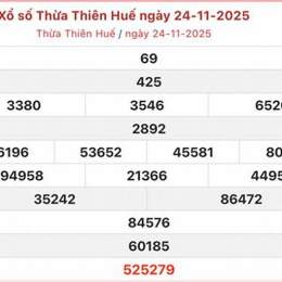 xổ số thiết huế hôm nay