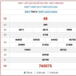 xổ số thứ 2 phú yên hàng tuần