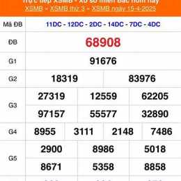 xổ số thứ 4 mb