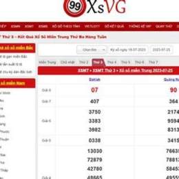 xo so thu 6 mn hang tuan