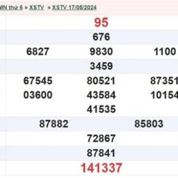 xổ số thứ 6 tuần rồi