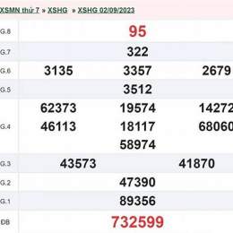 xổ số thứ 7 tuần rồi