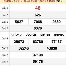 xổ số thứ ba hàng tuần hà nội