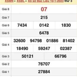 xổ số thứ ba hàng tuần hôm nay