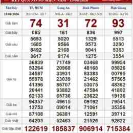 xổ số thứ bảy các tuần