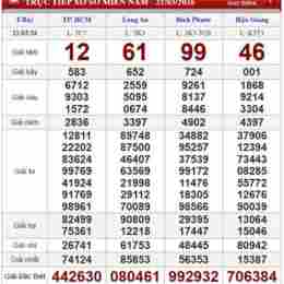 xổ số thứ bảy nhiều tuần