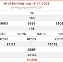 xổ số thử đà nẵng