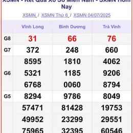 xổ số thứ hai hàng tuần đài miền nam