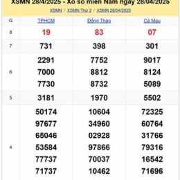 xổ số thứ hai nhiều tuần