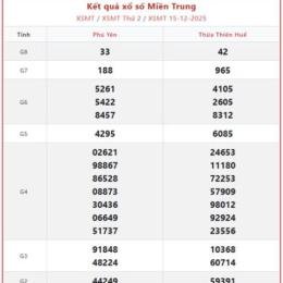 xổ số thứ năm đài miền trung