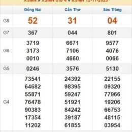xổ số thứ năm tuần trước miền bắc
