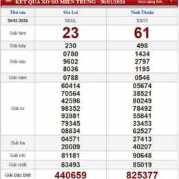 xổ số thứ sáu 30 ngày