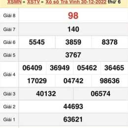 xổ số thứ sáu trà vinh hàng tuần
