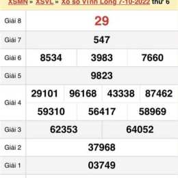 xổ số thứ sáu vĩnh long ba đài