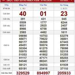 xổ số thứ tư 7 tuần