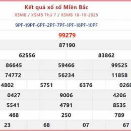 xổ số thứ tư đài hà nội