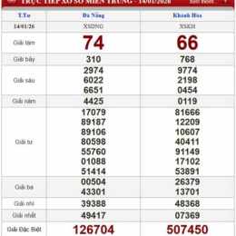 xổ số thứ tư hà nội hàng tuần