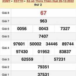 xổ số thừa thiên huế hôm nay thứ hai
