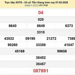 xổ số tiền giang 1 tháng 2