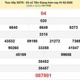 xổ số tiền giang 1 tháng 3