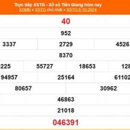 xổ số tiền giang 10 tháng 05