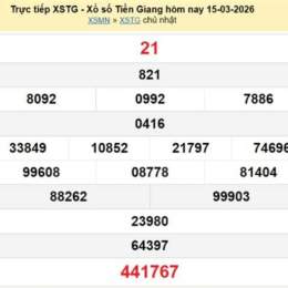 xổ số tiền giang 15 tháng 03