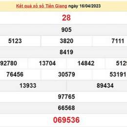 xổ số tiền giang 30