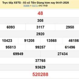 xổ số tiền giang 4 tháng 1
