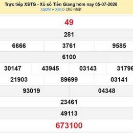 xổ số tiền giang 5 tháng 7