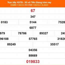 xổ số tiền giang 7 tháng 6