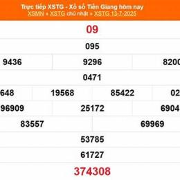 xổ số tiền giang 7 tuần