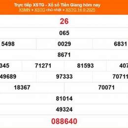 xổ số tiền giang ngày 21 tháng 09