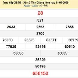 xổ số tiền giang ngày 23 tháng 11 năm 2025