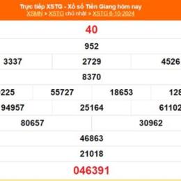 xổ số tiền giang ngày mùng 10 tháng 05
