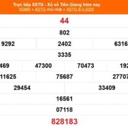 xổ số tiền giang ngày mùng 8 tháng 3