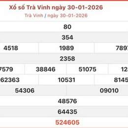 xổ số trà vinh 30 tuần