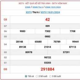 xổ số trà vinh ngày 19 tháng 6 năm 2026