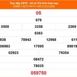 xổ số trà vinh ngày 6 tháng 2