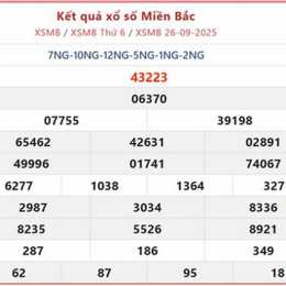xổ số trực tiếp mb hôm nay